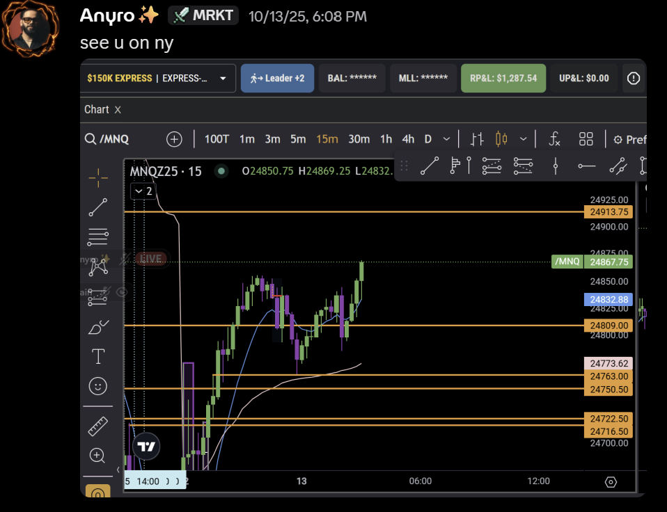 Student success story achieving first payout with FuturesHive trading strategy